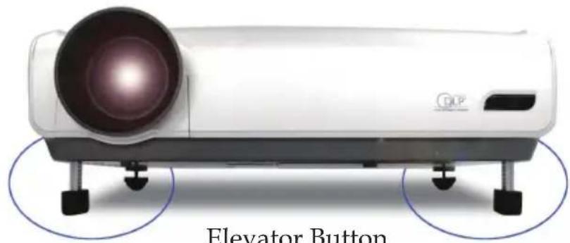 OPTOMA TX773 - Adjusting the Projector Image Height - 2