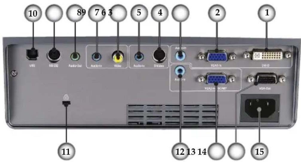10 89 7 6 3 5 4 2 1 VGA NB-202 Audio-Out Audio-HI Video Audio-Cr 34-VDD VGA116 VGA200 SCTR7 VGA-Out 11 12 13 14 15