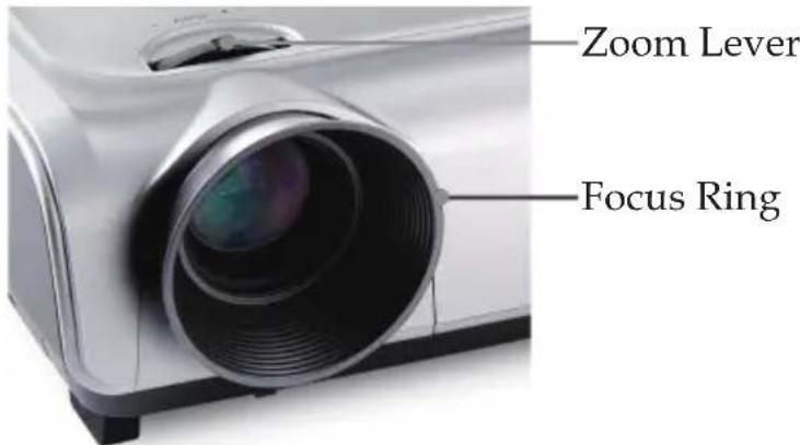 Zoom Lever Focus Ring