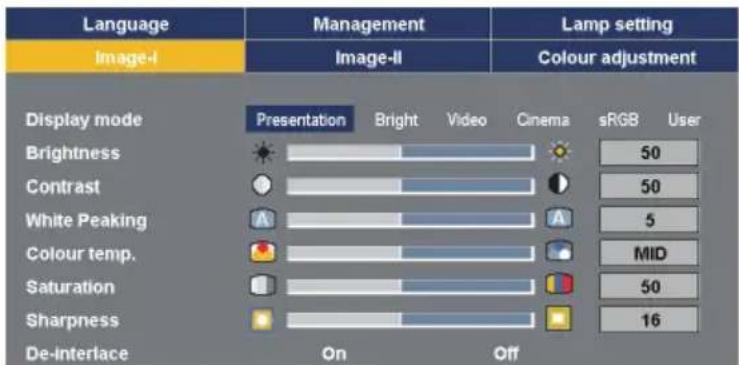 Language Image-I Management Image-II Lamp setting Colour adjustment Display mode Presentation Bright Video Cinema sRGB User Brightness 50 Contrast 50 White Peaking A A 5 Colour temp. MID Saturation 50 Sharpness 16 De-Interface On Off
