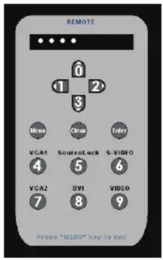REMOTE Menu Clean Enter VGA1 SourceLock S-VIDEO 4 5 6 VGA2 DVI VIDEO 7 8 9 Press "MENU" key to exit