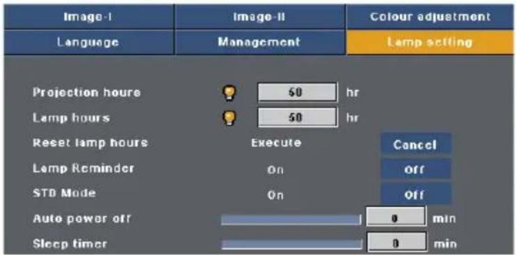 Image-I Language Image-II Management Colour adjustment Lamp setting Projection hours 50 hr Lamp hours 50 hr Reset lamp hours Execute Cancel Lamp Reminder On off STD Mode On Off Auto power off 0 min Sleep timer 0 min