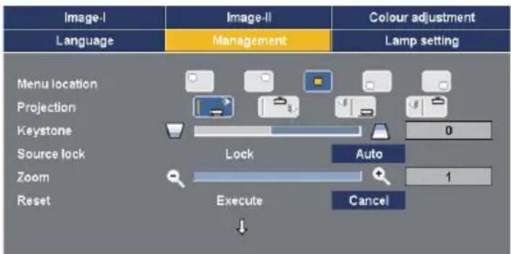 Image-I Language Image-II Management Colour adjustment Lamp setting Menu location Projection Keystone 0 Source lock Lock Auto Zoom 1 Reset Execute Cancel