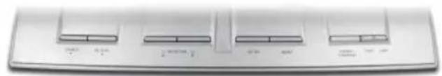 OPTOMA TX773 - Control Panel & Remote Control - 1