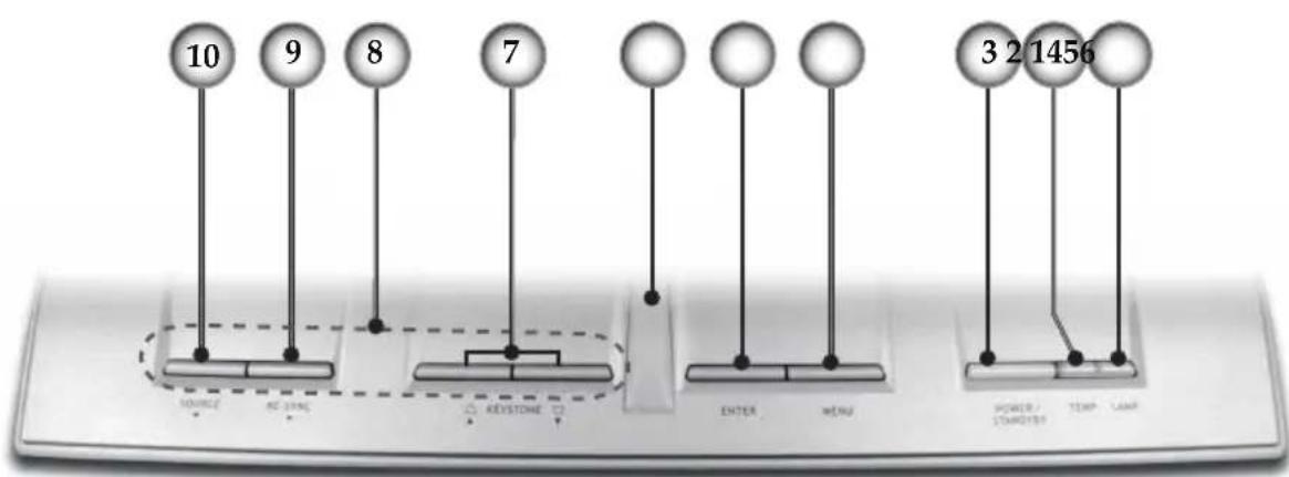 OPTOMA TX773 - Introduction - 1