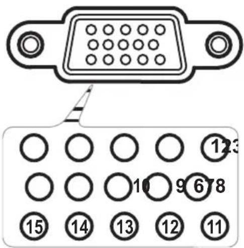 Diagram of a D-sub connector with pin numbering and circular pin layout, likely for electrical or electronic labeling.