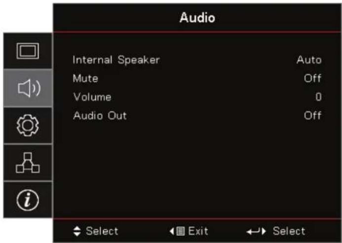 Audio Internal Speaker Auto Mute Off Volume 0 Audio Out Off Select Exit Select