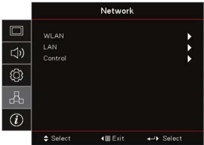Network WLAN LAN Control Select Exit Select