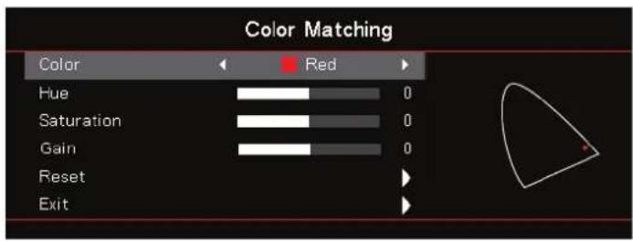 Color Matching Color Red Hue 0 Saturation 0 Gain 0 Reset Exit