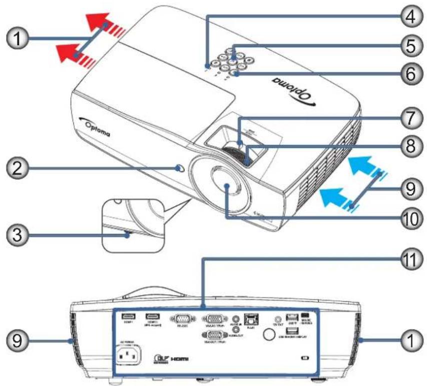 Optoma duoRdo 1 2 3 4 5 6 7 8 9 10 11 1 2F HDMI HDMI