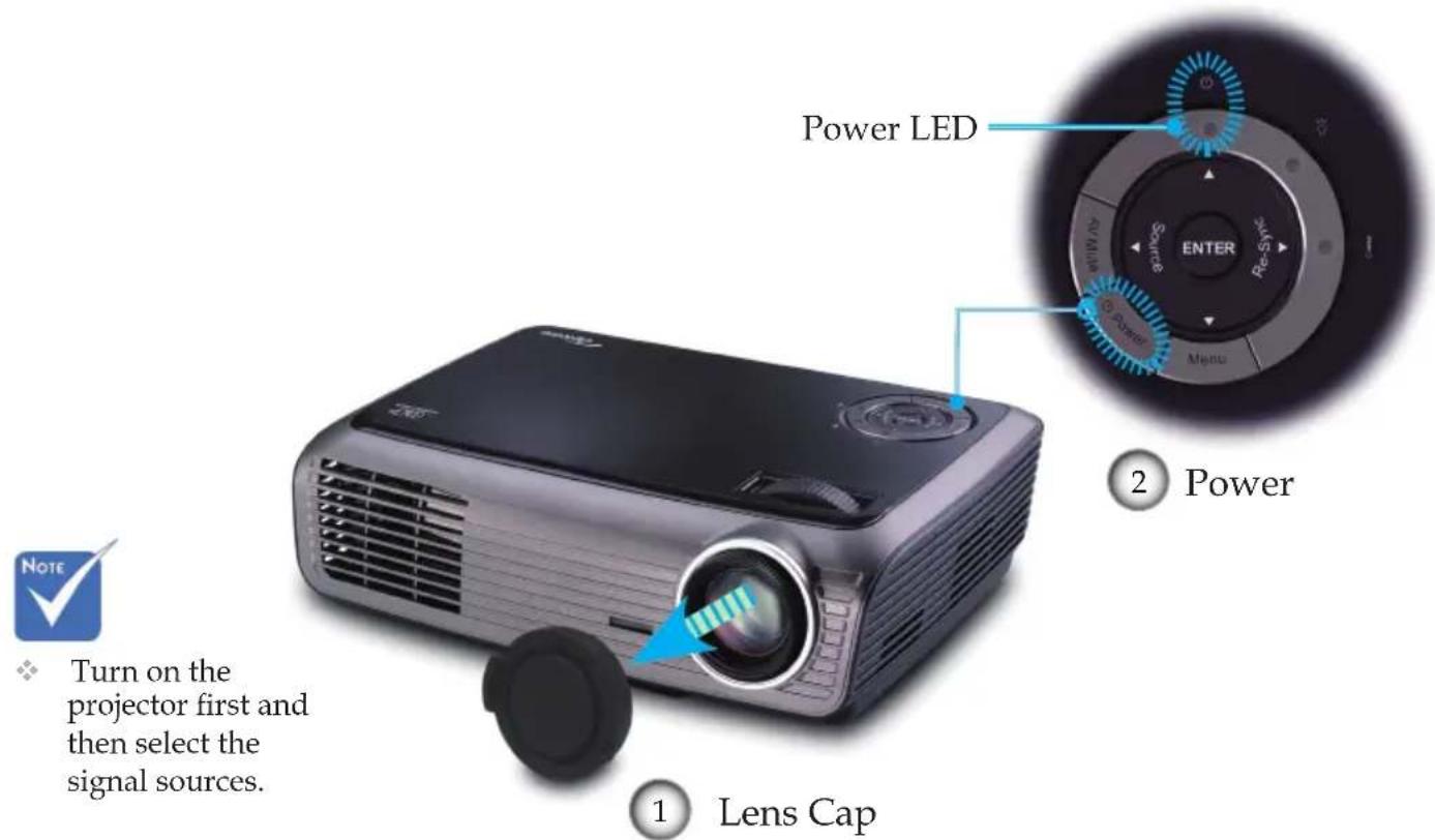 Power LED 2 Power 1 Lens Cap Turn on the projector first and then select the signal sources.