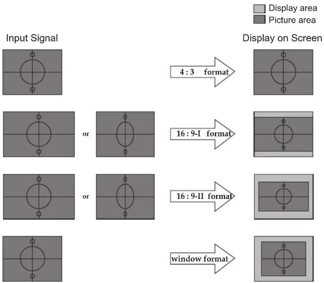 OPTOMA TX728 - Format - 1