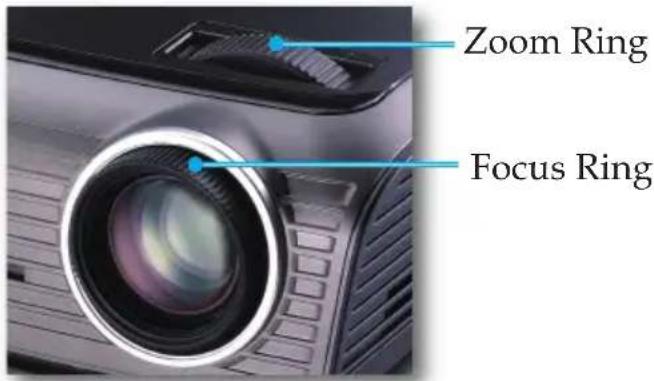 Zoom Ring Focus Ring