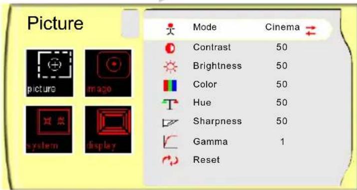 Picture Mode Cinema Contrast 50 Brightness 50 Color 50 Hue 50 Sharpness 50 Gamma 1 Reset