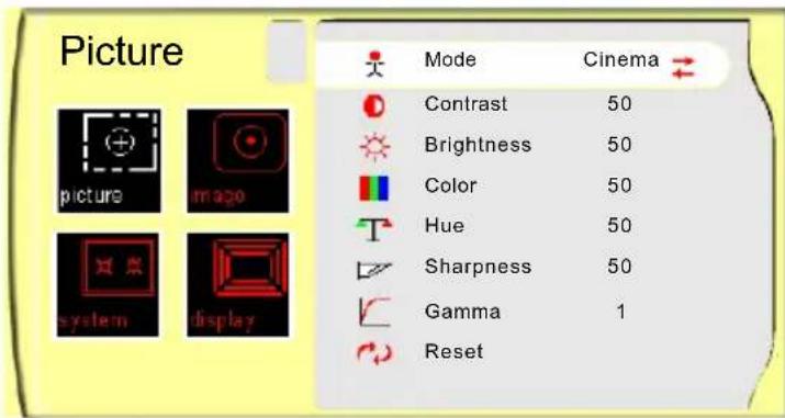 Picture Mode Cinema Contrast 50 Brightness 50 Color 50 Hue 50 Sharpness 50 Gamma 1 Reset