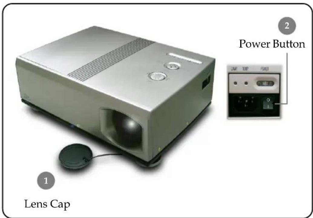 1 Lens Cap 2 Power Button LAMP TEMP POWER
