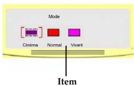Mode Cinéma Normal Vivant Item