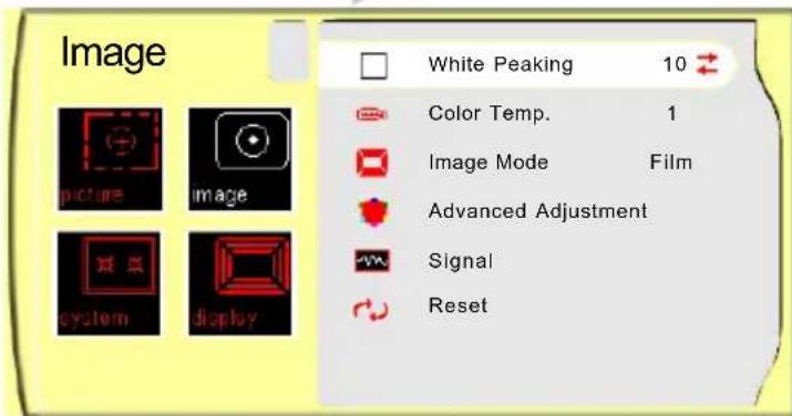 Image White Peaking 10 Color Temp. 1 Image Mode Film Advanced Adjustment Signal Reset