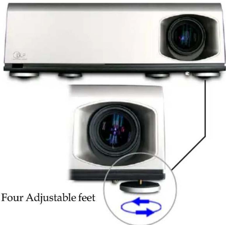 DLP Four Adjustable feet
