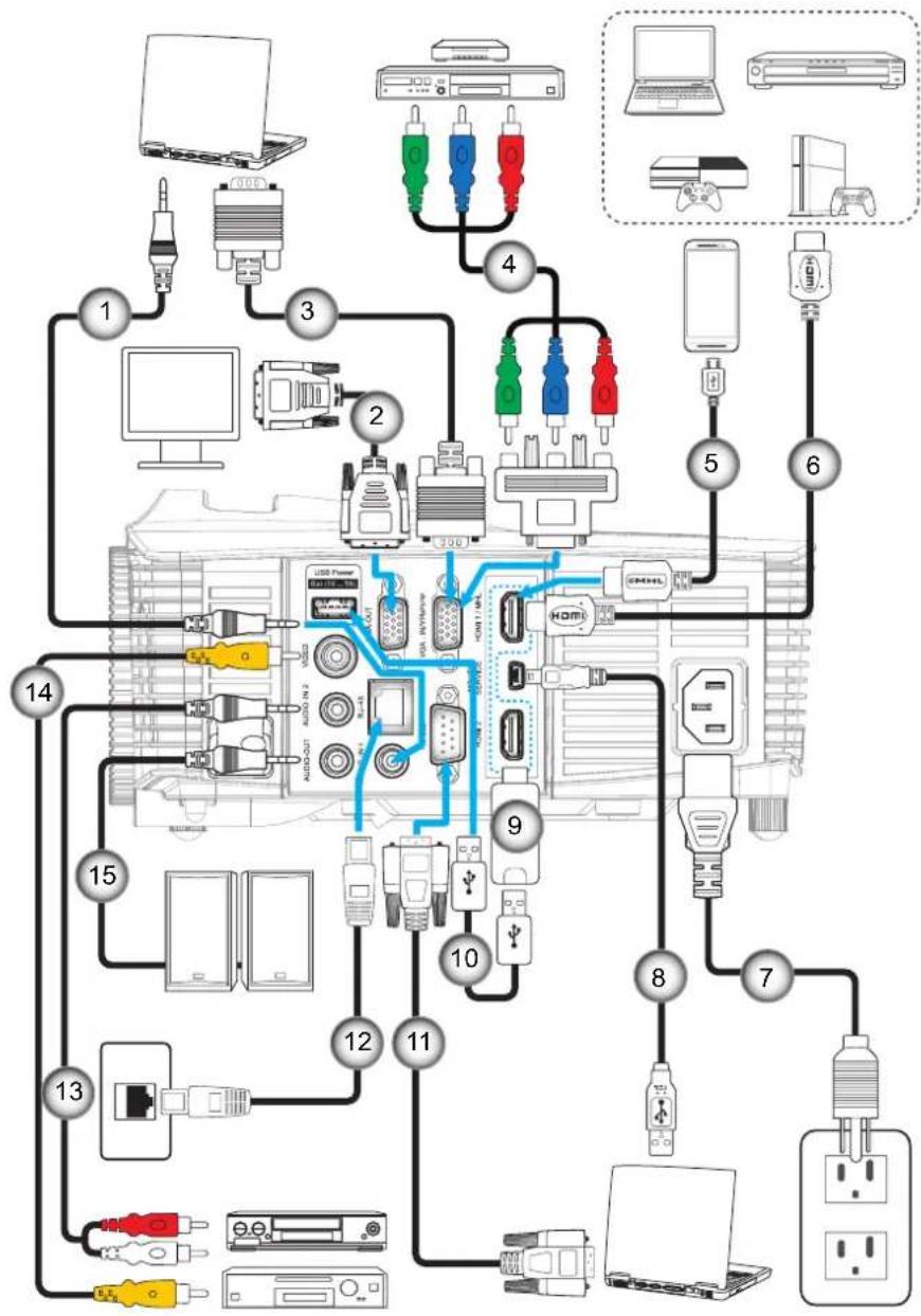 OPTOMA EH416ED - SETUP AND INSTALLATION - 1