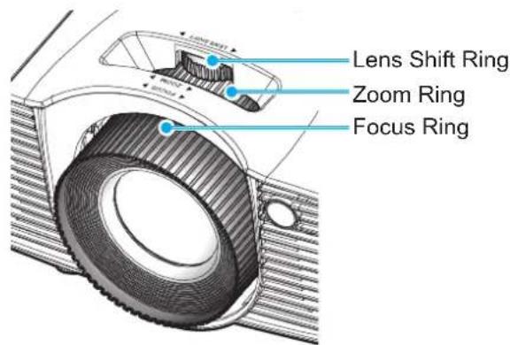 Lens Shift Ring Zoom Ring Focus Ring
