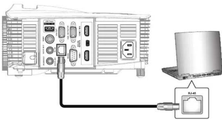 Diagram showing connection between a device chassis and a laptop via RJ-45 Ethernet port, with labeled ports and connectors.