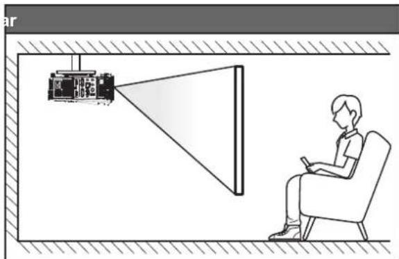 OPTOMA EH416ED - Installing the projector - 4