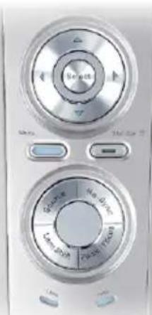 OPTOMA TX783L - Control Panel & Remote Control - 1
