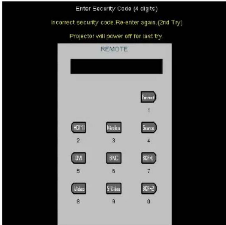 Enter Security Code (4 digits) Incorrect security code.Re-enter again.(2nd Try) Projector will power off for last try. REMOTE fornet 1 HDMI 2 VDSL 3 Source 4 DVI 5 BNC 6 BCR-1 7 Video 8 5 Video 9 BCR-2 0