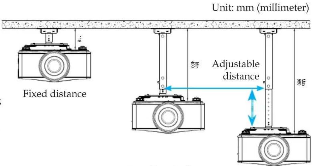 Unit: mm (millimeter) Fixed distance 118 400 Min Adjustable distance Max 300