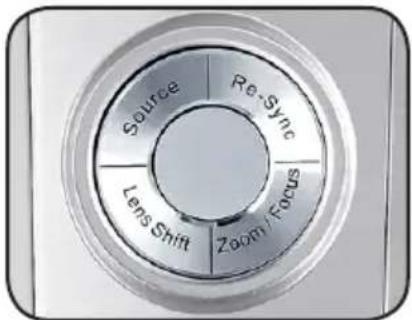 Source Re-Sync Lens Shift Zoom/Focus