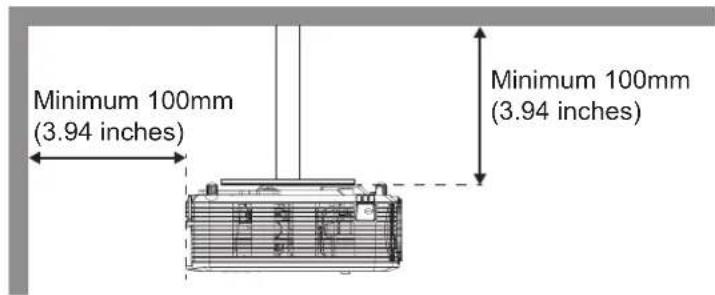 Minimum 100mm (3.94 inches) Minimum 100mm (3.94 inches)