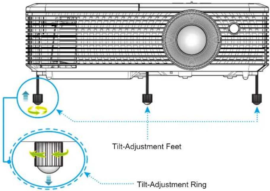 Tilt-Adjustment Feet Tilt-Adjustment Ring