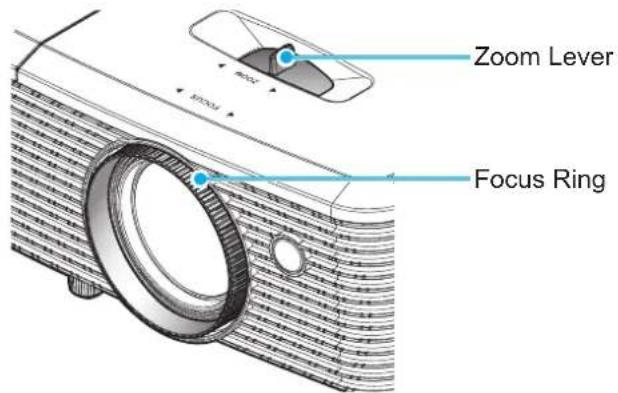 Zoom Lever Focus Ring