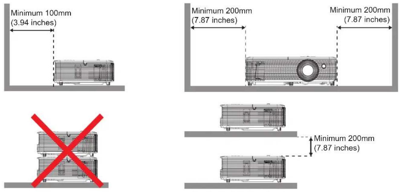Minimum 100mm (3.94 inches) Minimum 200mm (7.87 inches) Minimum 200mm (7.87 inches) Minimum 200mm (7.87 inches)