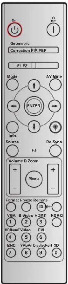 On O Off Geometric Correction PIP/PBP F1 F2 Mode AV Mute ENTER Info. Source Re-Sync F3 Volume D Zoom + - Menu + - Format Freeze Remote ID All- VGA S-Video HDMI1 HDMI2 1 2 3 HDBaseTVideo DVI 4 5 6 BNC YPbPr DisplayPort 3D 7 8 9 0