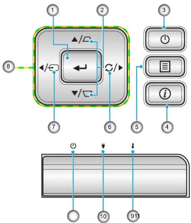OPTOMA EH615TED - Keypad - 1