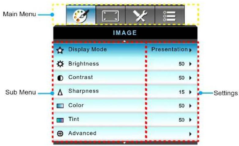Main Menu IMAGE Display Mode Brightness Contrast Sharpness Color Tint Advanced Presentation 50 50 15 50 50 Settings