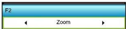 F2 Zoom