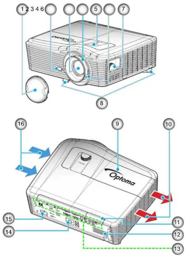 1 2 3 4 6 5 7 8 9 10 11 11 12 13 14 15 Optoma