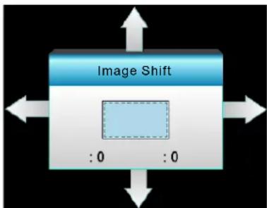 Image Shift : 0 : 0