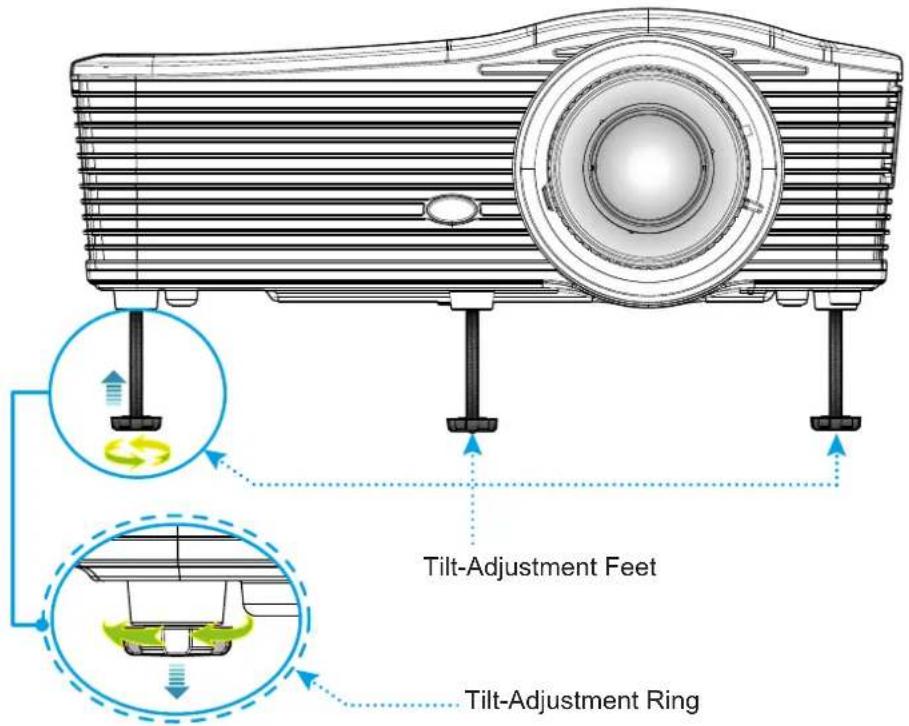 Tilt-Adjustment Feet Tilt-Adjustment Ring