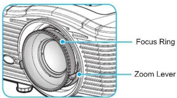 Focus Ring Zoom Lever