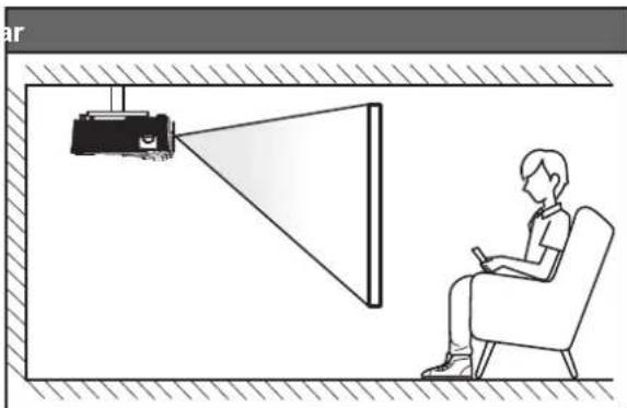 OPTOMA EH615TED - Installing the projector - 4