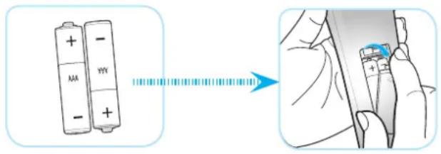 Diagram showing battery charge distribution before and after a close-up of a device's cable, with magnified view highlighting the charge.