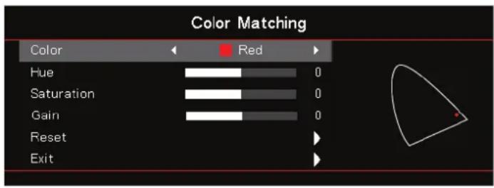 Color Matching Color Red Hue 0 Saturation 0 Gain 0 Reset Exit