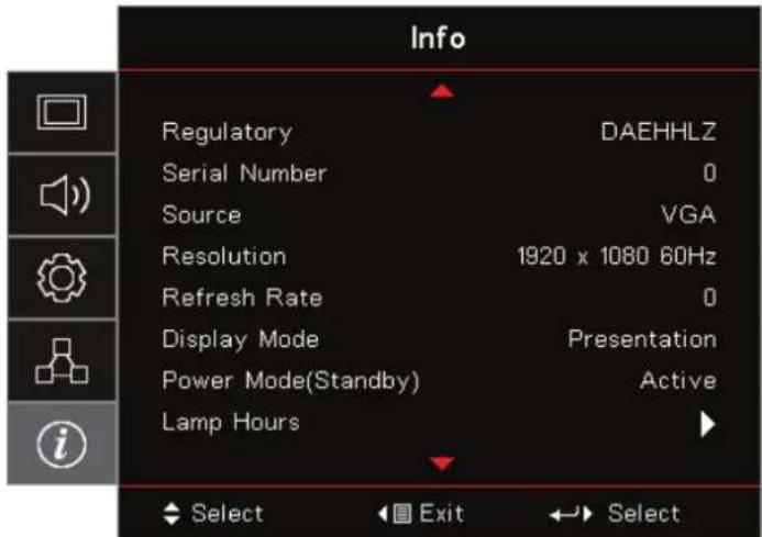 Info Regulatory DAEHHLZ Serial Number 0 Source VGA Resolution 1920 x 1080 60Hz Refresh Rate 0 Display Mode Presentation Power Mode(Standby) Active Lamp Hours Select Exit Select