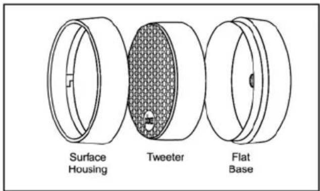 Surface Housing Tweeter Flat Base