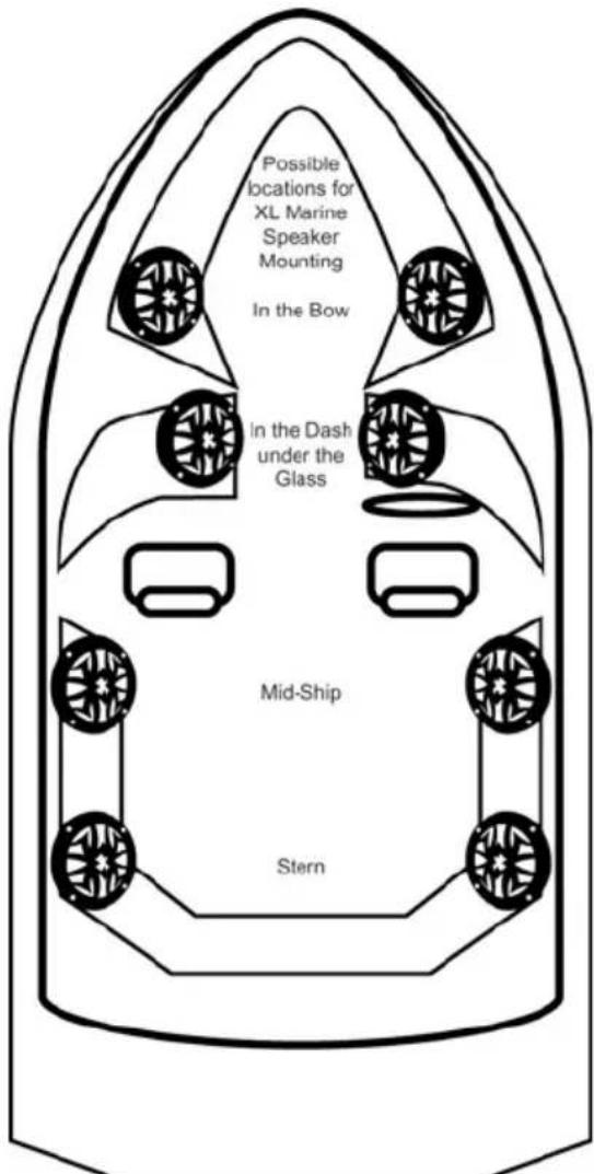 Possible locations for XL Marine Speaker Mounting In the Bow In the Dash under the Glass Mid-Ship Stern