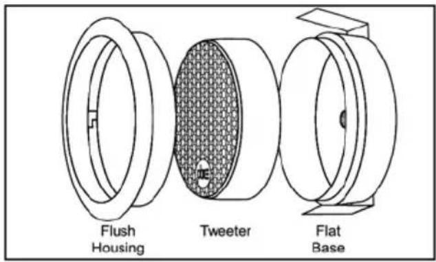 Flush Housing Tweeter Flat Base